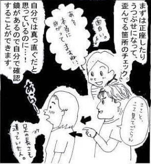 施術前の状態の確認